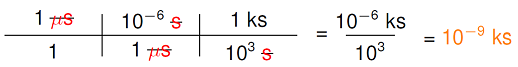 Unit conversion between microseconds to kiloseconds